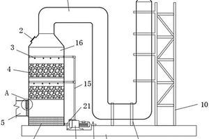 有机废气处理用循环式喷淋塔