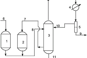 2－甲基－2－异丁基－4－羟甲基－1，3－二氧戊环的制备方法