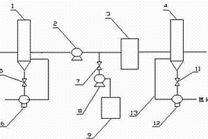 牛仔布丝光碱及渗透剂回收与脱色的工艺及系统