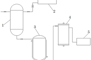 四氯乙烯重组分分离方法及分离装置
