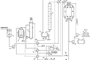 生物柴油甲醇阶梯式回收提纯方法与装置