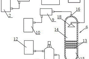 六苯氧基环三磷腈的制备方法及其制备装置