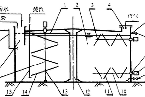 立式机械搅拌沼气装置