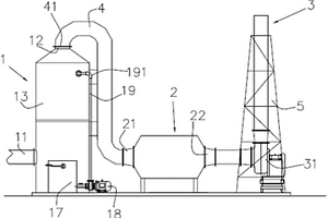 废气处理装置