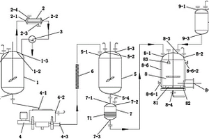 2-（4-氨基苯基）-5-氨基苯并咪唑的生产系统