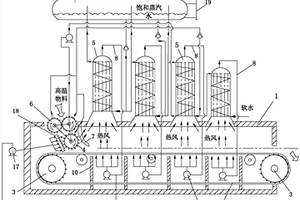 高温物料热能回收系统及其工作方法