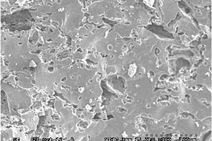 以大掺量、低成本、高性能多孔陶瓷的制备方法