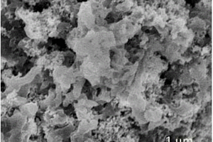 石墨相氮化碳/二氧化钛复合材料催化剂的制备方法