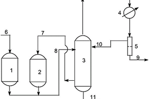 制备2－甲基－2－异丁基－4－羟甲基－1，3－二氧戊环的方法