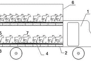 环保型牲畜运输装置