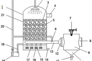 生产γ-氧化铝过程中净化废气装置