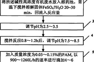 芬顿工艺处理碱性高浓度有机废水的方法