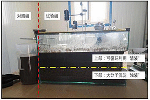 岩心钻探泥浆废液循环处理方法