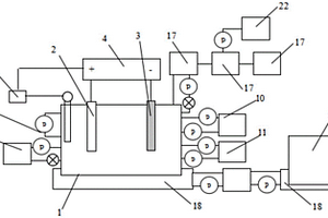 碱性蚀刻废液电解回用设备
