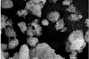 镍钴锰酸锂三元废料的处理方法