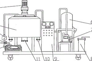 废油絮凝再生净化装置
