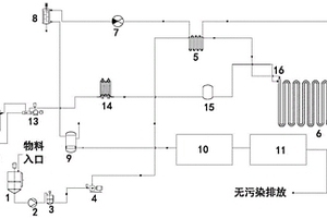 高浓度有机废水及污泥的近零排放处理系统及方法