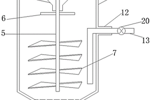用于废水处理的配药搅拌装置