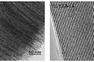 基于有机废水处理的Fe<sub>2</sub>O<sub>3</sub>SBA-15介孔分子筛催化剂及制作工艺