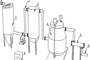 生物制药厂有机废水处理系统及其处理方法