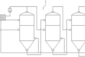 应用于阿维菌素生产废水处理工艺的蒸发设备