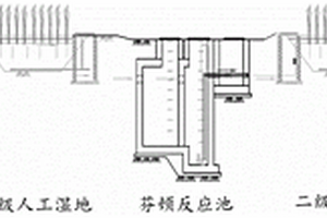 焦化废水处理系统