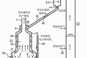 用于将塑料废物转化成石化产品的塑料油化设备、相应的裂解反应器以及相关的方法