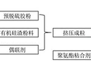 有机硅渣城市步砖及其制备方法