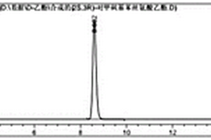 (2S,3R)-对甲砜基苯丝氨酸乙酯的制备方法