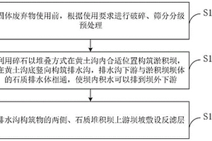 淤地坝永久性排水系统及其构建方法