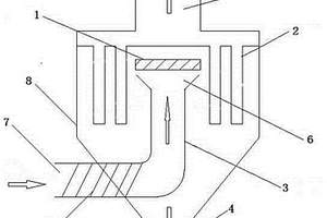 改进型旋风除尘器