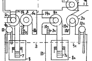 工业废气初级处理设备的制造与使用及终级处理设施的建立和使用