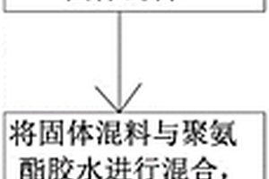 生态型护树板的制备方法