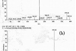 汽油用抗氧剂的合成方法