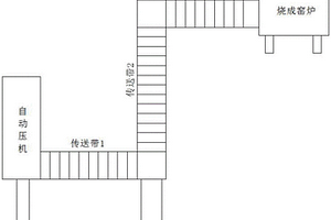 电磁炉陶瓷面板的压制上釉