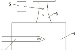 基于等离子体的空气污染源治理系统