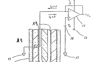 用于汽车的空气燃料比感测器