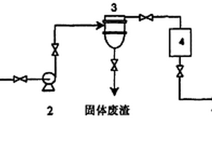 含渣石灰乳脱渣方法及装置