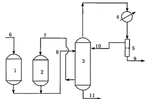 连续酯化反应制备乙二醇丁醚醋酸酯的方法