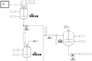 氨纶废液再生利用方法