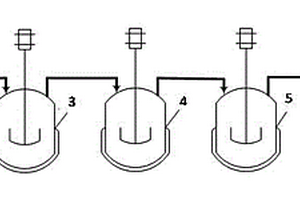 过氧化氢异丙苯分解制苯酚/丙酮的方法