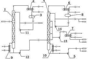 用于连续生产电池级碳酸二甲酯的精制提纯装置