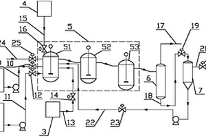 1‑甲萘胺的连续加氢催化生产系统