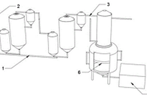 回收工业溴化钠的加工系统