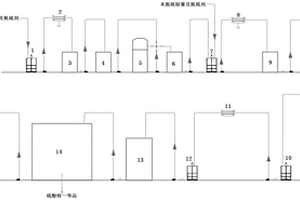 铅膏铵法预脱硫副产物脱硫母液的回收与协同处理铅冶炼尾气的装置