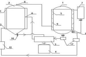 5-硝基苯并咪唑酮合成过程中硝酸回收装置