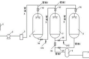 苯并三氮唑精制系统