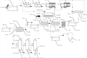 高含盐脱酸废水资源化利用系统