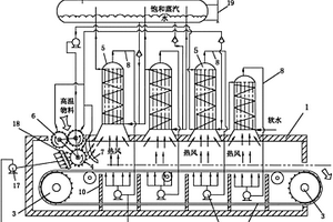 高温物料热能回收系统