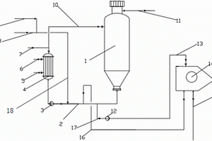 无废酸排放双氧水法二氧化氯发生器